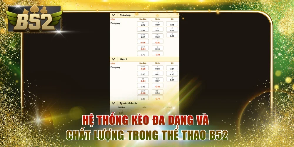 Hệ thống kèo đa dạng và chất lượng trong thể thao B52
