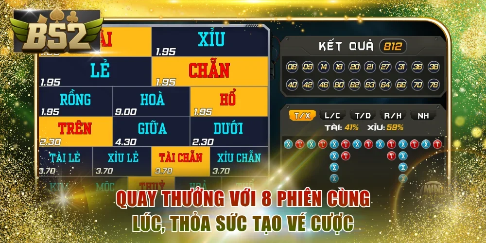 Quay thưởng với 8 phiên cùng lúc, thỏa sức tạo vé cược