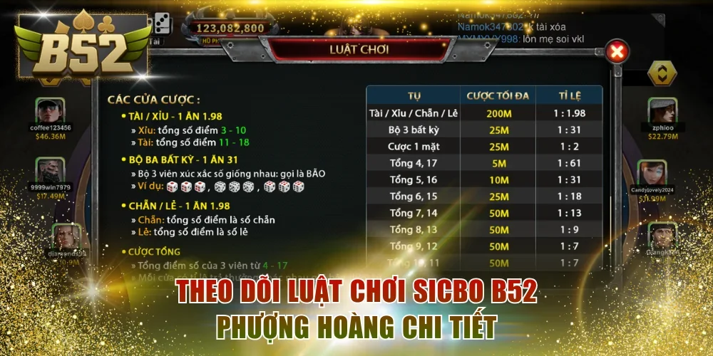 Theo dõi luật chơi Sicbo B52 Phượng Hoàng chi tiết